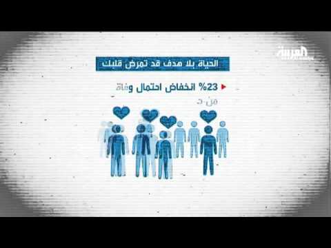 الحياة بلا هدف قد تمرض القلب شاهد