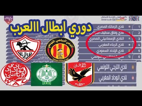 شاهد  الفرق المغربية أمام مواجهات قوية في البطولة العربية