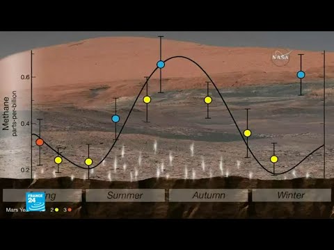 بالفيديو مواد عضوية على سطح المريخ