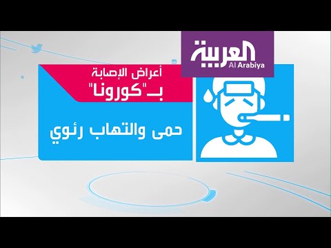 شاهد الصين تنجح في اكتشاف علاج لفيروس كورونا