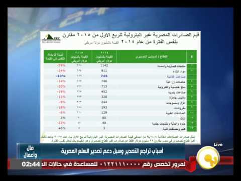 شاهد سبل دعم تصدير السلع المصرية