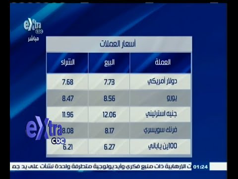 شاهد جولة اقتصادية للتعرف على أسعار العملات والذهب