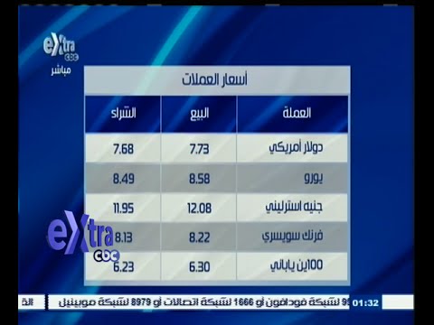 فيديو أسعار العملات والذهب في السوق المصرية