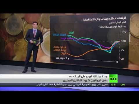 بالفيديو ديون تراكمت وأزمة تفاقمت في اليونان