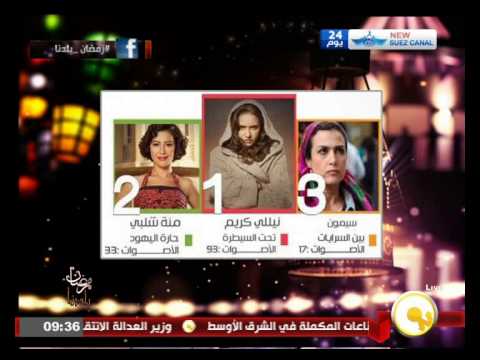 تعرف على أفضل ممثلة خلال دراما رمضان