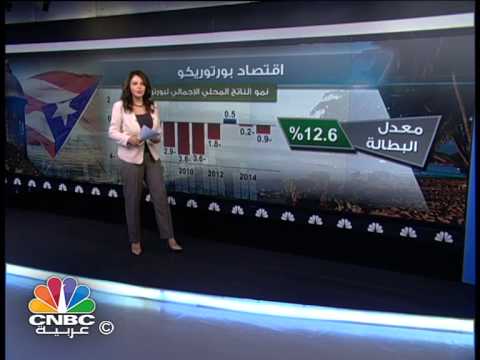 شاهد بورتوريكو يونان جديدة في أميركا اللاتينية