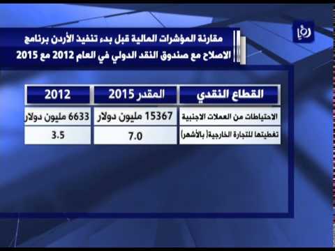 شاهد المؤشرات المالية خلال تنفيذ الأردن لبرنامج الإصلاح مع النقد