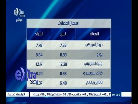 شاهد تعرف على أسعار الذهب والعملات في السوق المصرية اليوم