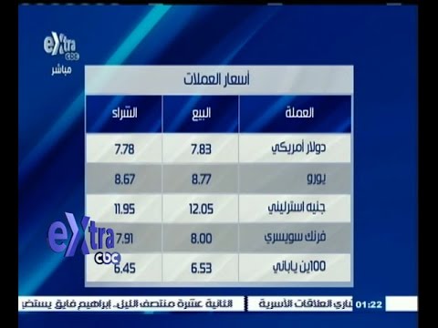 أسعار الذهب والعملات ليوم 9 أيلول 2015