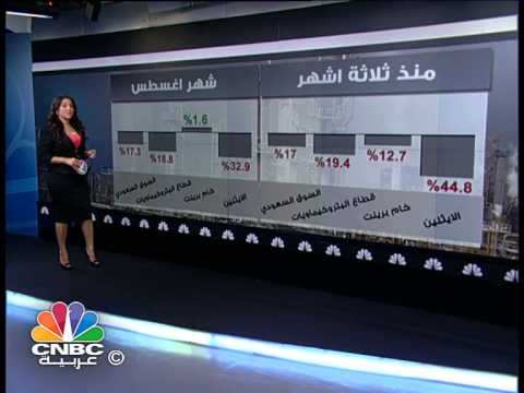 شاهد مؤشر قطاع البتركيماويات السعودية يهبط 19 خلال أغسطس